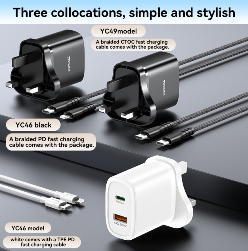 YC49 20W Fast Charging Home Charger(TC+USB) Details