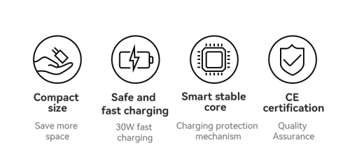 YC63 30W GaN Multiple Protection Low Temperature Fast Charging European Standard Fast Charger