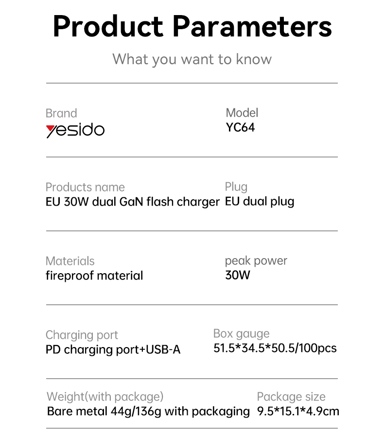 YC64 EU 30W GaN Fast Charging Home Charger(Type-C + USB Port) Parameter