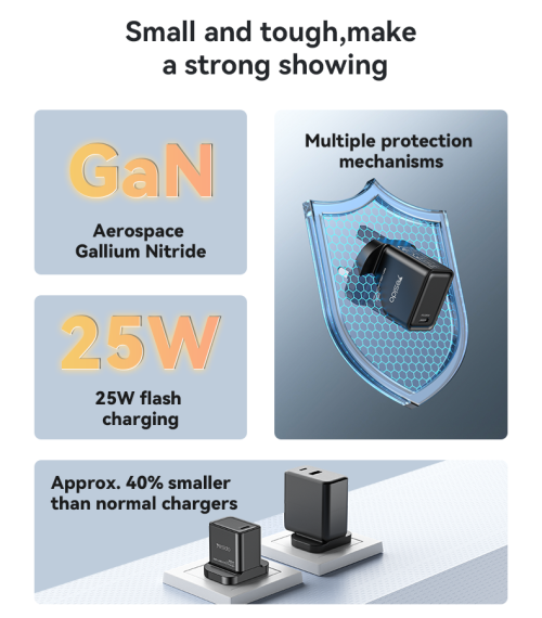 YC81 GaN Single Type-c UK 25W Fast Charging PC Fireproof Material Flash Fast Charger
