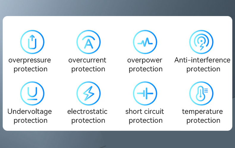 YC81 UK 25W GaN Fast Charging Wall Charger(Type-C Port) Details