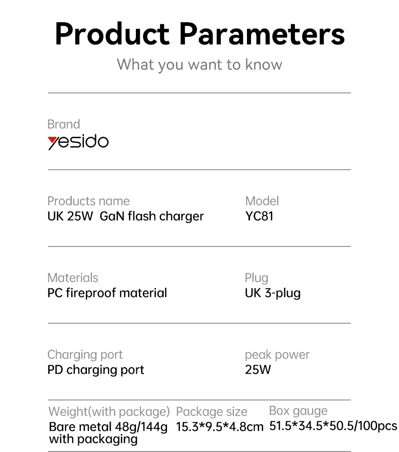 YC81 UK 25W GaN Fast Charging Wall Charger(Type-C Port) Parameter