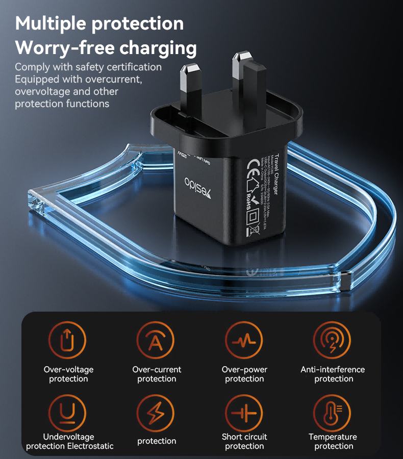 YC82 UK 30W GaN Fast Charging Wall Charger(Type-C Port) Details