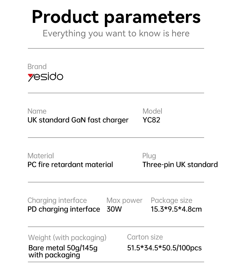 YC82 UK 30W GaN Fast Charging Wall Charger(Type-C Port) Parameter