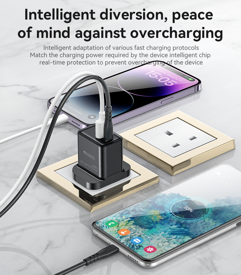 YC83 UK 30W GaN Fast Charging Wall Charger(Type-C + USB Port)) Details