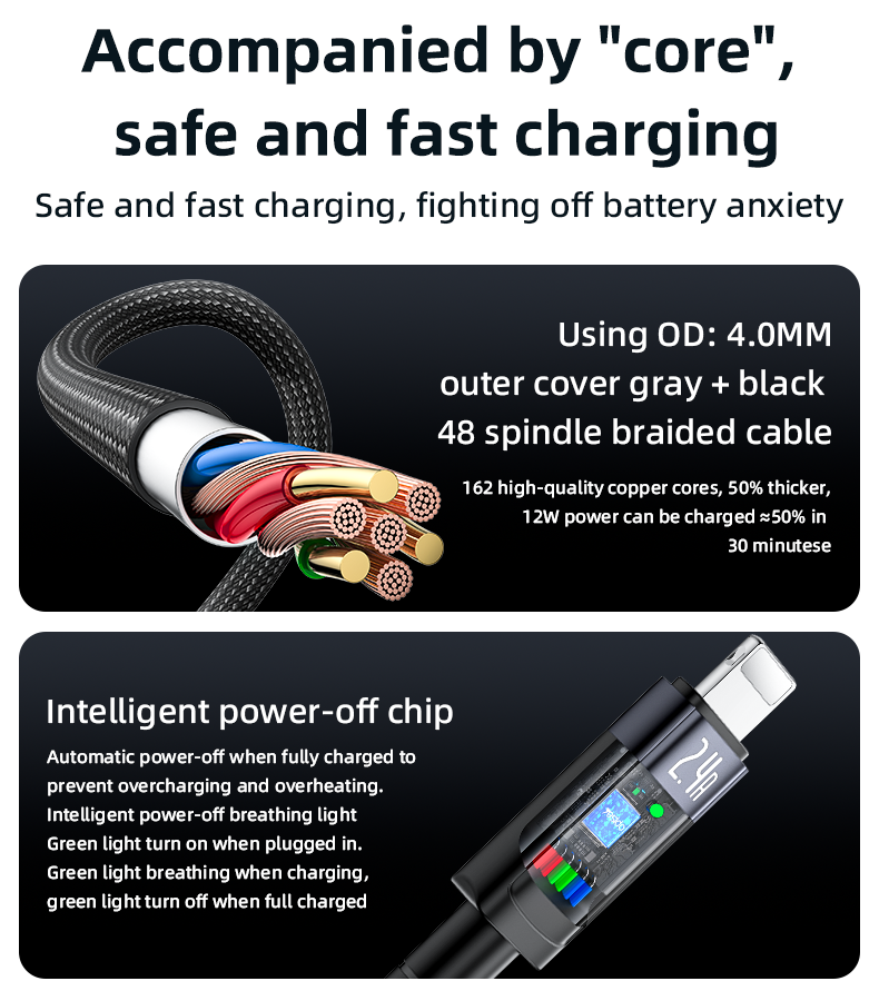 CA123L USB To IP 12W Auto Disconnecting Charging Data Cable Details