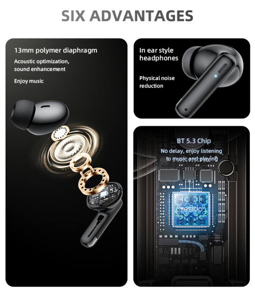 TWS26 BT5.3 Private Model Patent In Ear Style Physical Noise Reduction Tws Music Wireless Earphones