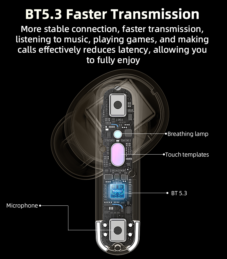 TWS26 Physical Noise Reduction TWS Wireless Earphone Details