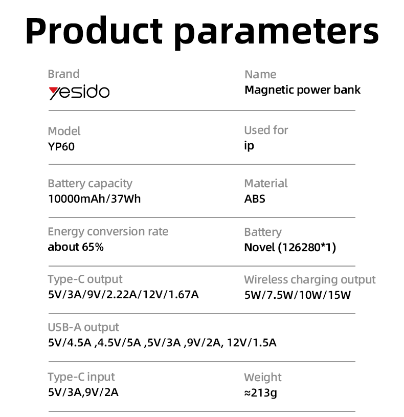 YESIDO YP60 10000mAh Magnetic Wireless Charging 22.5W Fast Power Bank Parameter