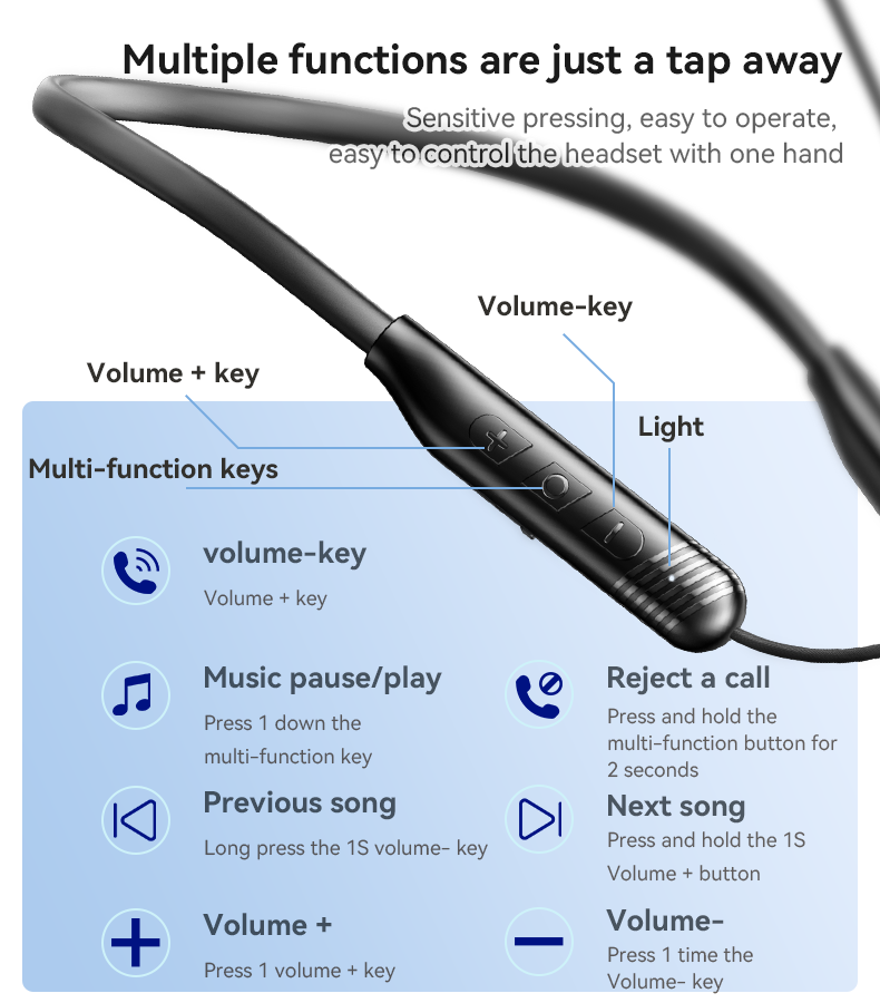 YESIDO YSP20 Sports Necklace Wireless Earphone Details