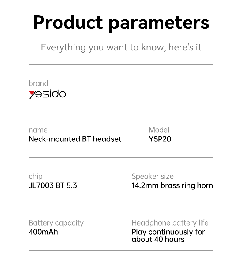 YESIDO YSP20 Sports Necklace Wireless Earphone Parameters