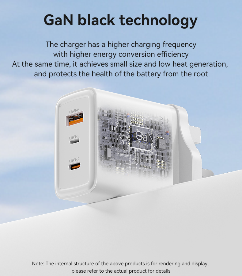 YC89 UK 65W Fast Charging Wall Charger(USB+IP+TC) Details