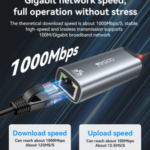 HB26 Aluminum Alloy 1000Mbps Wired High-speed Transmission TC/USB 2in1 Gigabit Ethernet Converter