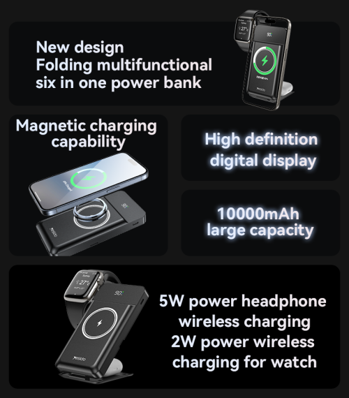 YP69 10000mAh Magnetic Charging USB&Type-C Multi Functional 15W Wireless Charging Power Bank