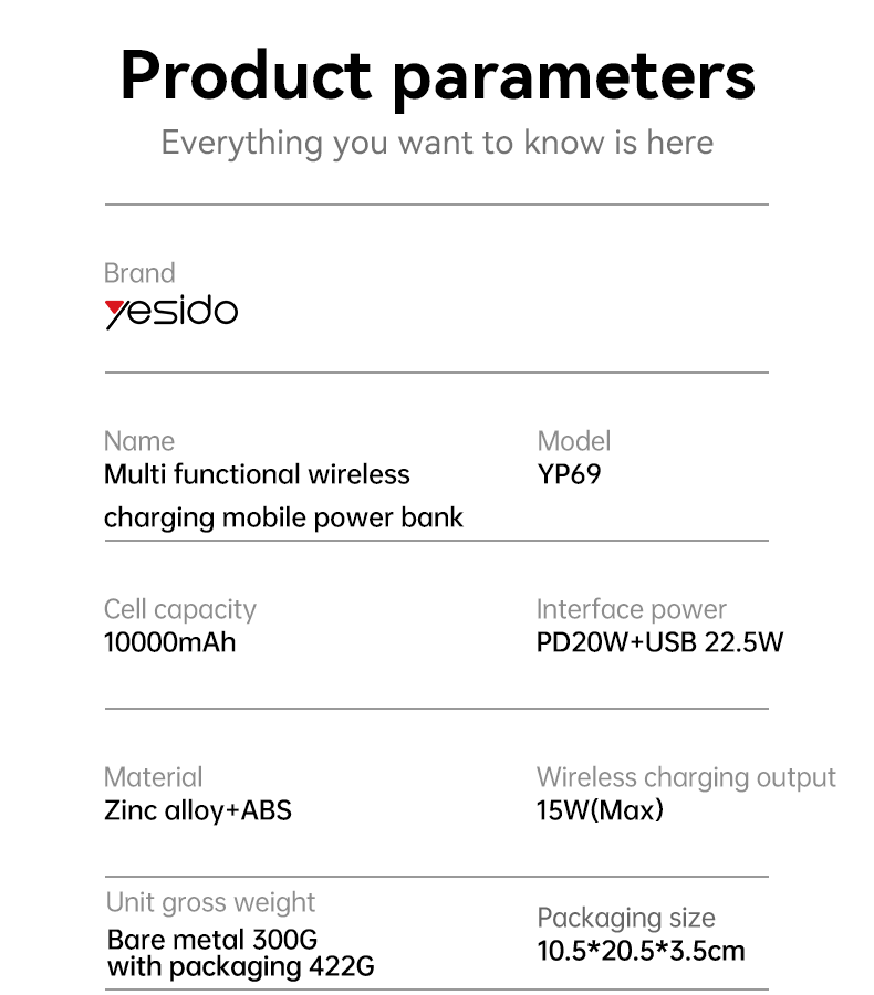 YESIDO YP69 10000mAh 6 in 1 Functional Power Bank Parameter