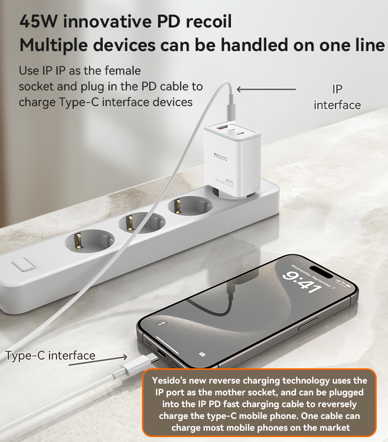 YC70 EU 65W Fast Charging Wall Charger(USB+IP+TC) Details