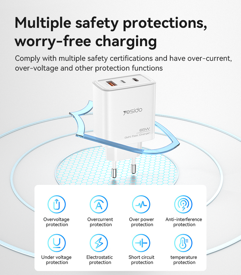 YC70 EU 65W Fast Charging Wall Charger(USB+IP+TC) Details