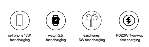 YP59 5000mAh PD20W Fast Charging Earphone&Smart Watch 3 in 1 15W Wireless Charging Power Bank