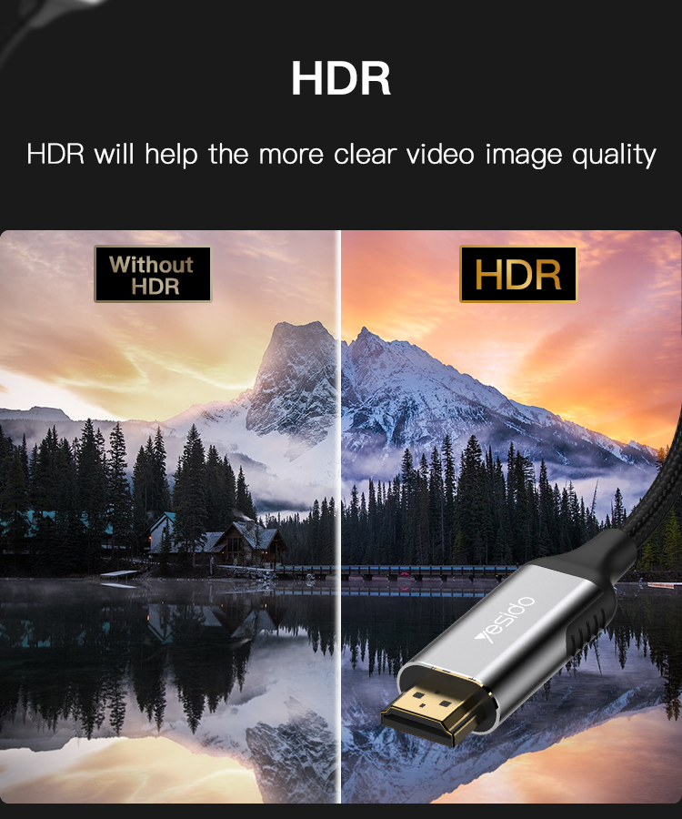 Yesido HM11 8K HDMI2.1 to HDMI2.1 cable Details