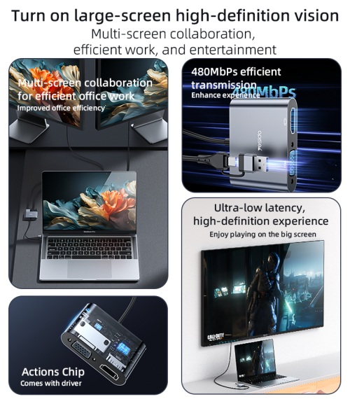 HM15 Ultra-low Latency TC & USB Dual System Compatible Computer Split Screen Laptop Screen Splitter