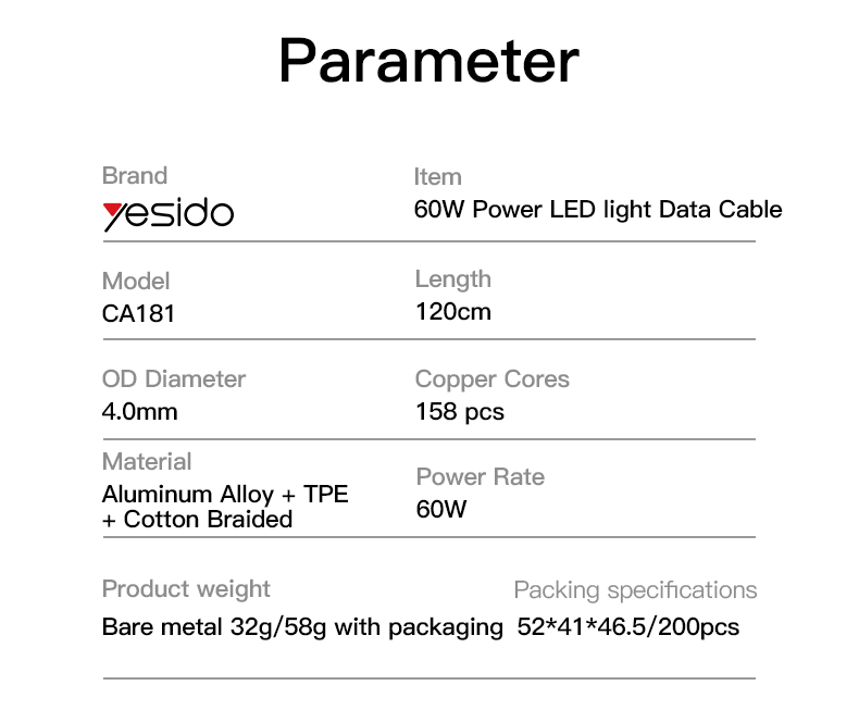 CA181 Type-C To Type-C 60W Fast Charging Data Cable Parameter