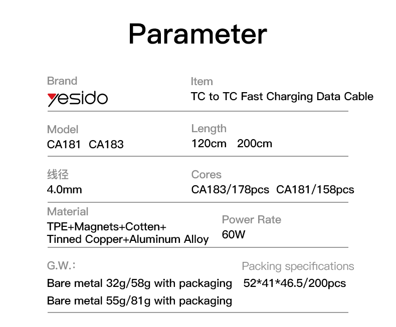 CA183 Type-C To Type-C 60W Fast Charging Data Cable Parameter