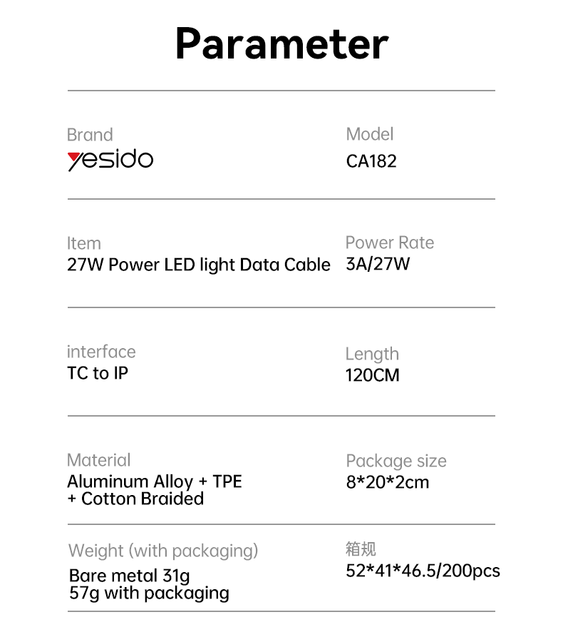 CA182 Type-C To Lightning 27W Fast Charging Data Cable Parameter