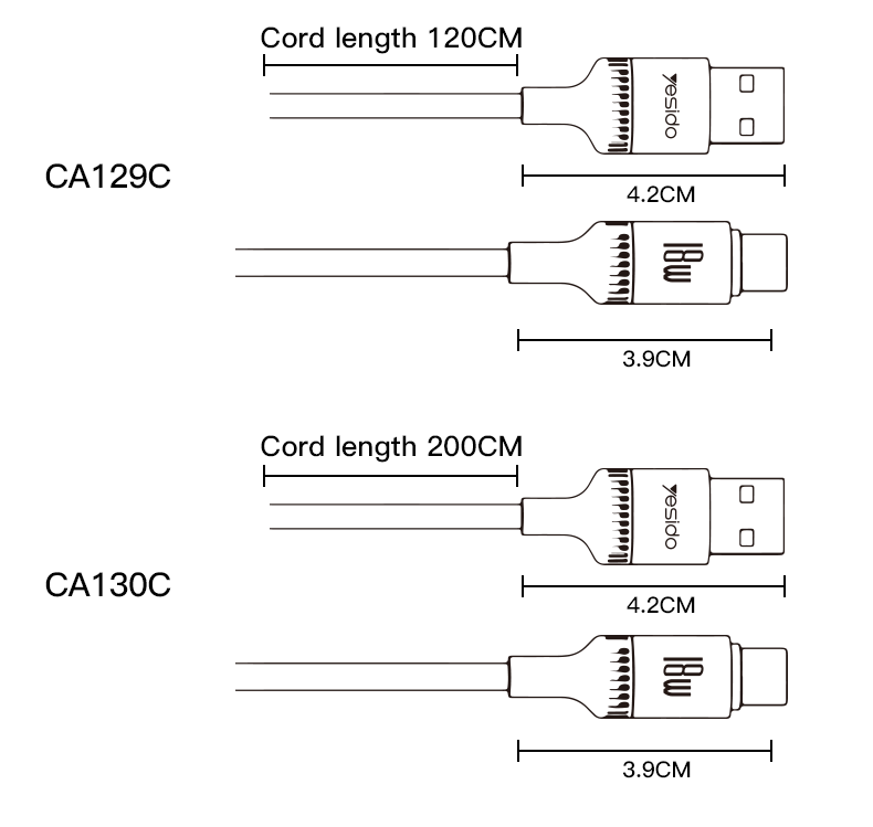 CA130C USB To Type-C 18W Fast Charging Data Cable Details