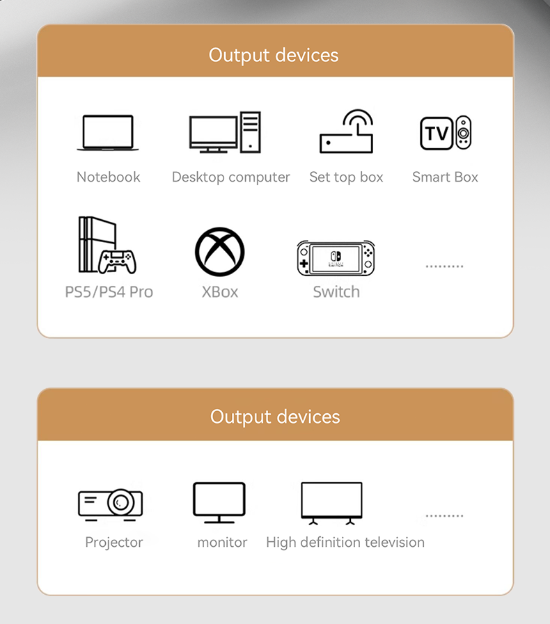 Yesido HM16 HDMI to HDMI Video Cable Details