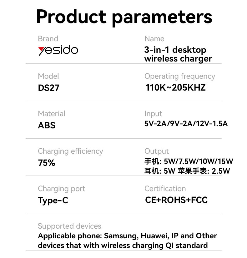 DS27 3 In 1 Folding Wireless Charging Dock Parameter