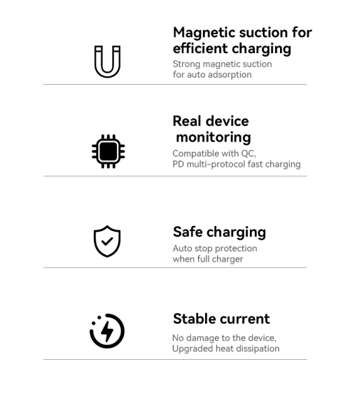 DS28 1.2m Long Cable 15W Fast Charging Dynamic Digital Display Magnetic Wireless Charger