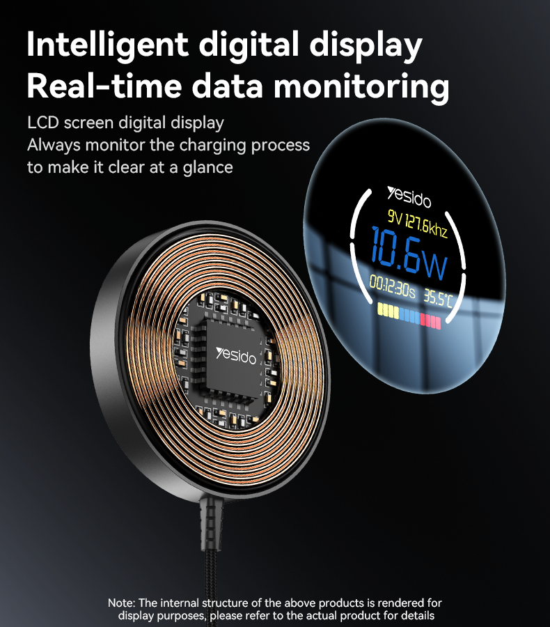 DS28 LED Power Display 15W Wireless Charging Dock Details