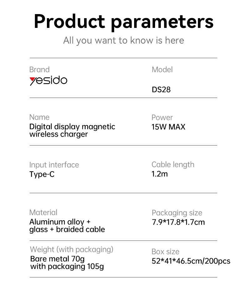 DS28 LED Power Display 15W Wireless Charging Dock Parameter