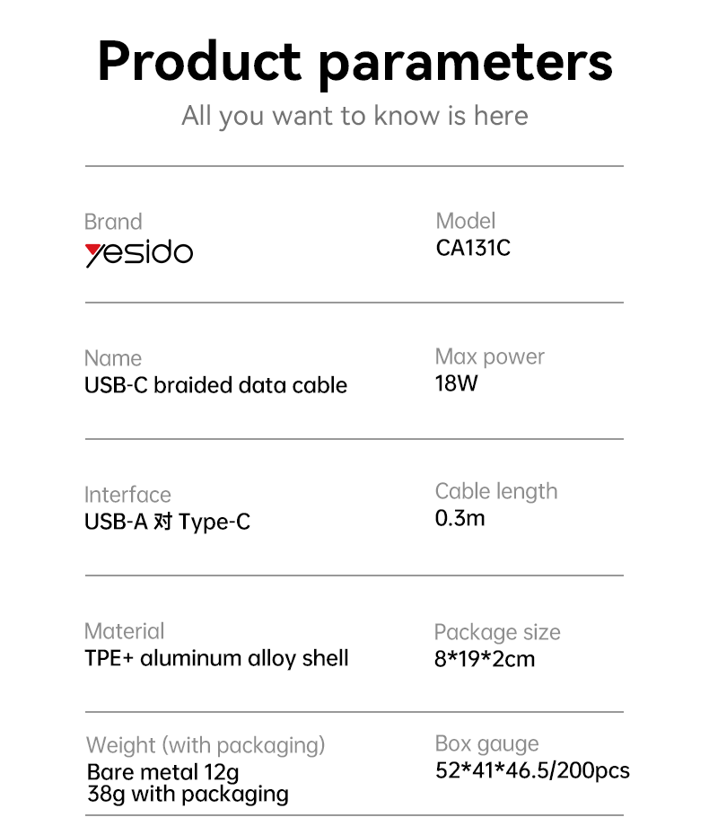 CA131C USB to Type-C 18W Fast Charging Data Cable Parameter