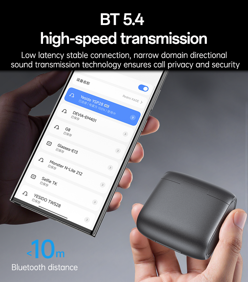 YSP27 BT5.4 OWS Clipping Wireless Earphone Details