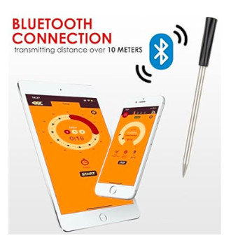 Customizable 2-Probes Meat Thermometer | Bluetooth Grill Thermometer with Dual Probes for Distributors