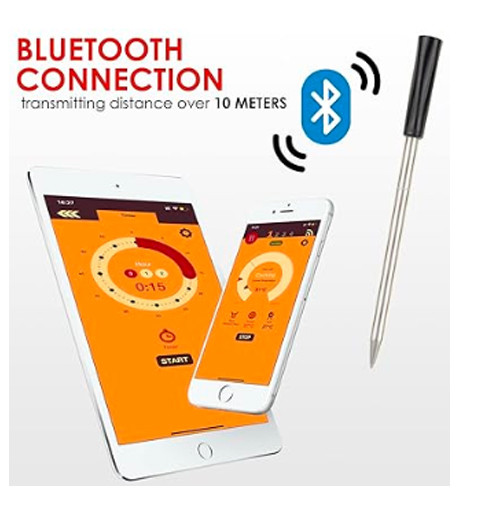 Termómetro para carne con 2 sondas, termómetro para barbacoa con Bluetooth y sondas duales, termómetro inalámbrico para alimentos con sondas duales