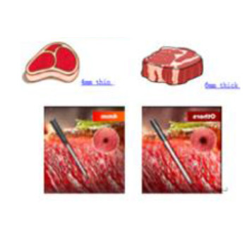 Enhanced 1.35/3.7mm Wireless Meat Thermometer with LED Flashlight Feature