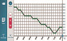 Registrador de sonda de temperatura