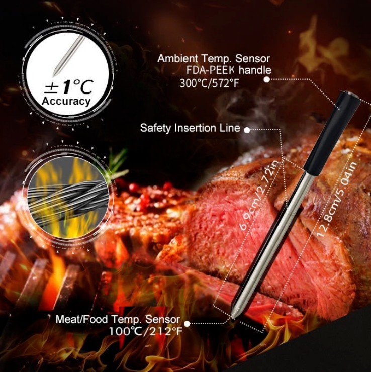 Guía del usuario para usar un termómetro para carnes en una máquina para hacer carnes