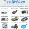 Industries Served by FromRubber Silicone Keypad/panel Manufacturer