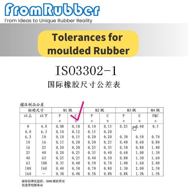 What is the tolerance of the moulded rubber product?