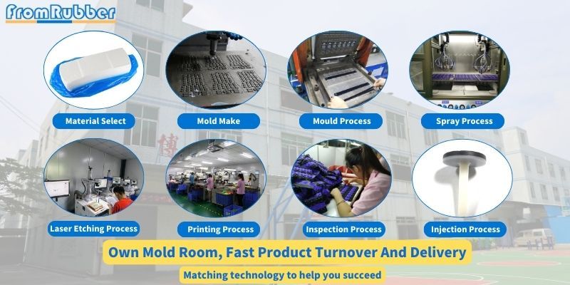 Custom Silicone Manufacturing Solutions
