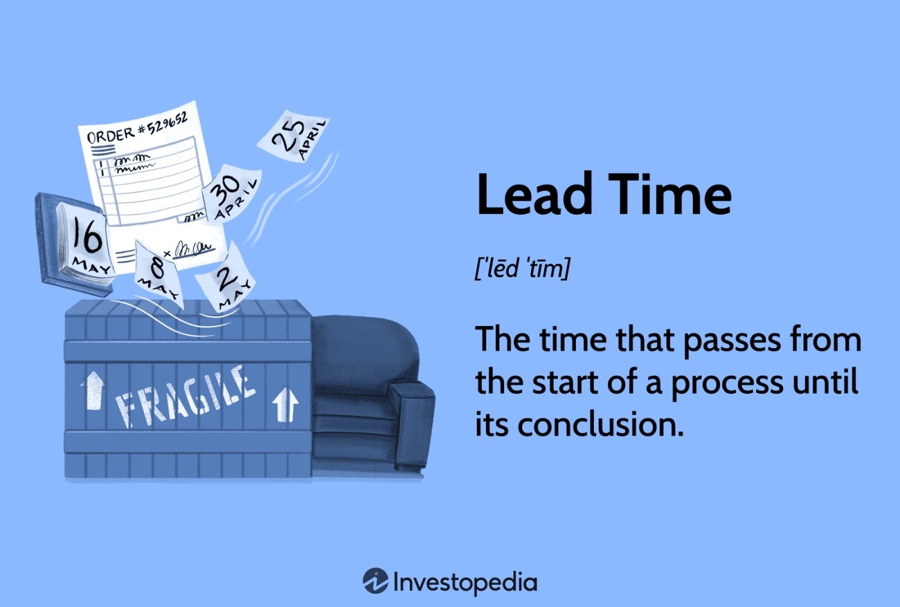 Lead times and MOQs for production