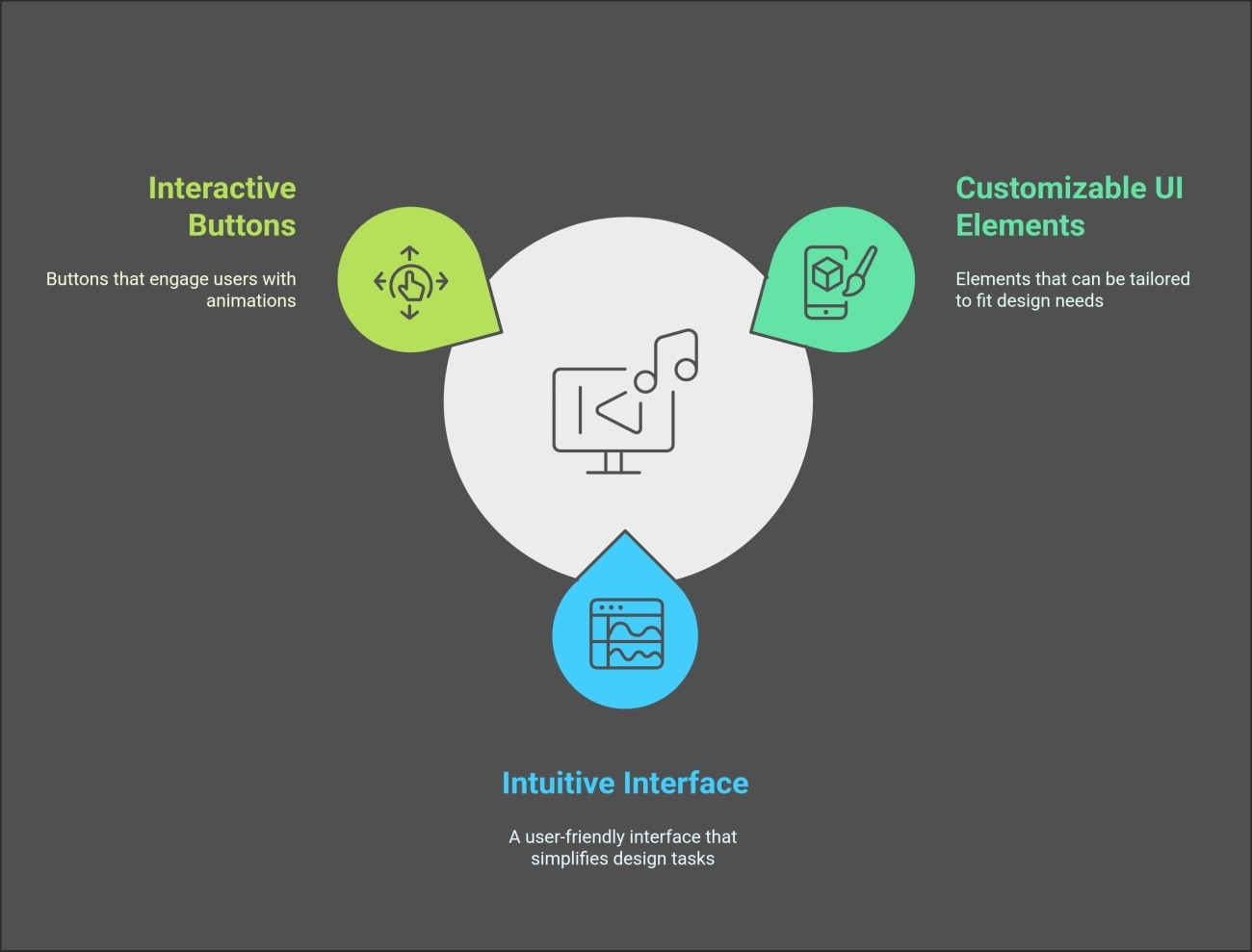 Customizable_Button_Design_Features