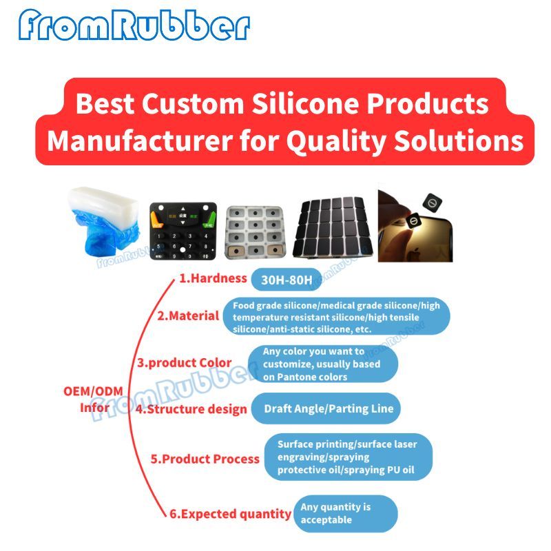 Best Custom Silicone Products Manufacturer for Quality Solutions