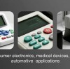 Top 10 Silicone Rubber Keypad Manufacturers in China (2026 Updated Guide)