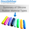 How To Select The Silicone Rubber Row Material | Types Summary