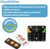 Why Are Some Silicone Quotations Fast And Some Slow?