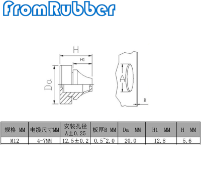 Custom Grey Conical Cable Sealing Case